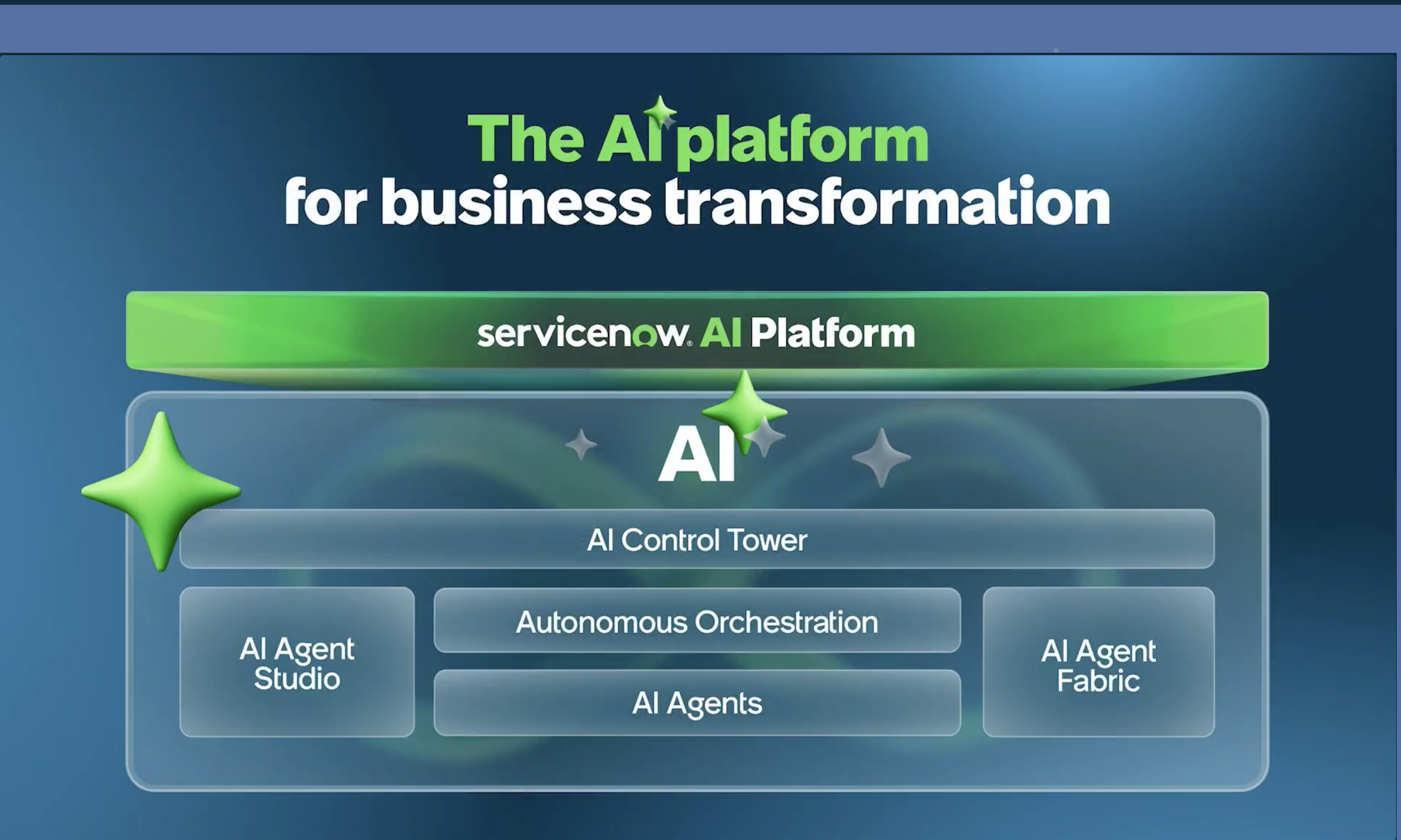 AI Agents in Action: ServiceNow’s Knowledge 2025 Vision for Enterprise Workflow Transformation