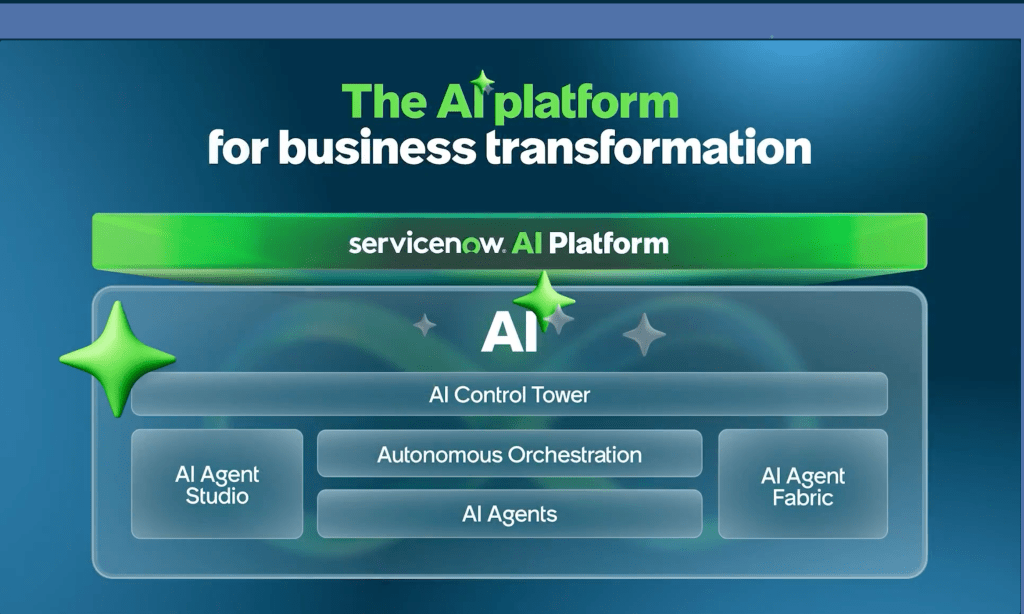 AI Agents in Action: ServiceNow’s Knowledge 2025 Vision for Enterprise Workflow Transformation