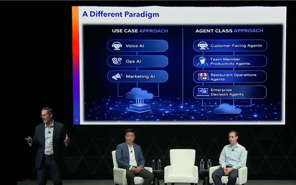 Scaling AI with Proven Strategies and&nbsp;Frameworks